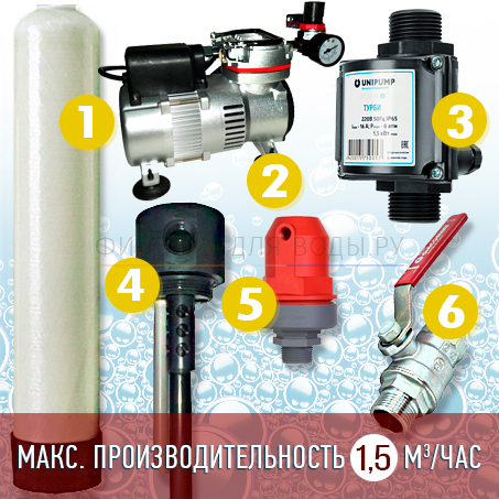 ����������� ������� 0844-WS