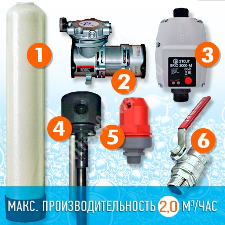 ����������� ������� 1054-LP