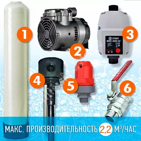 ����������� ������� 1252-LP