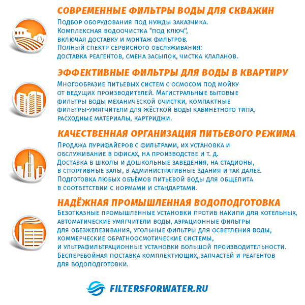 ��������� I-��� 14 ��� ��������