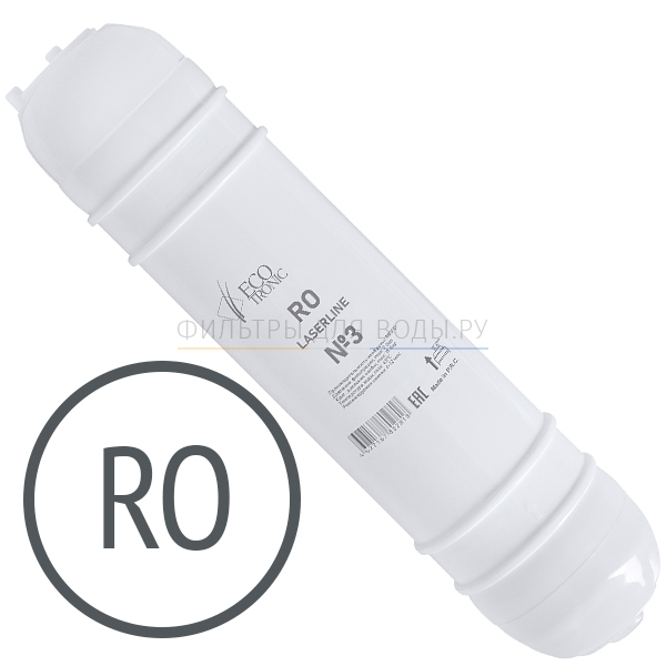 RO- Laserline 12