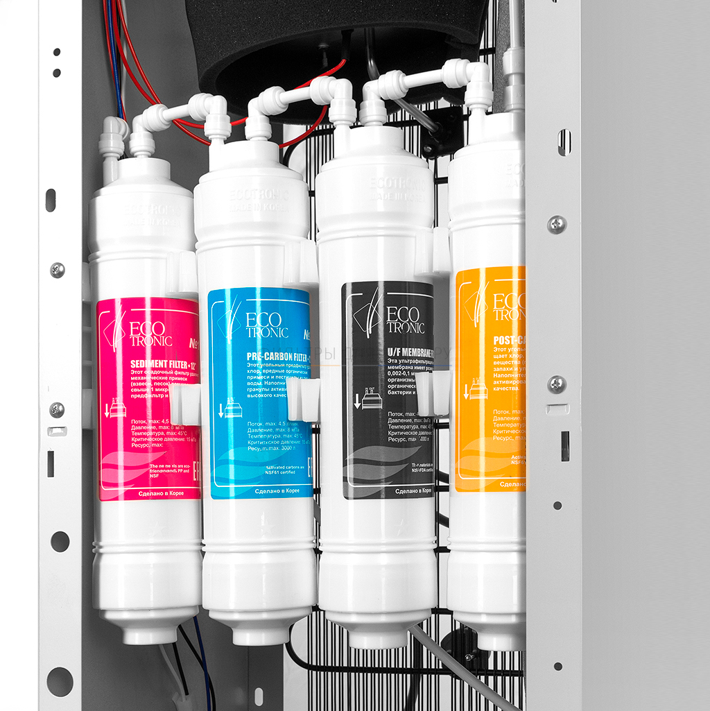 Ecotronic H1-U4L