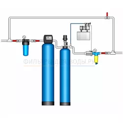 ���������������� � �������� Clack TC AC MC 2,0