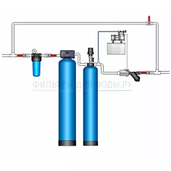 ���������������� � �������� Runxin Q AC MC 1,5