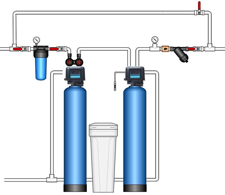 ���������� � ���������� Fobrite G30 1,0 �3 � ���