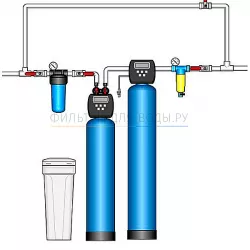 Clack CI 1,0 Birm Dowex   