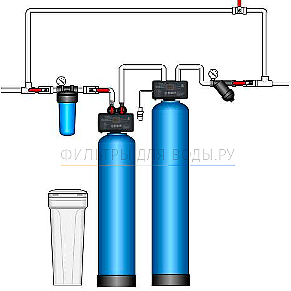 Runxin Q 1,0 Birm NaFG ���������� � �����������