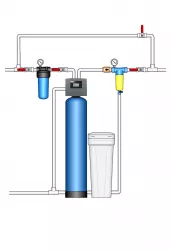 ������������� ������� Canature V1EWDM PROMIX 1,5