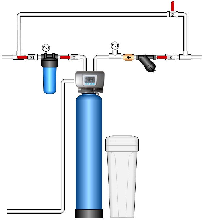 ������������� ������� Runxin F63C3 EcotarB30 0,8