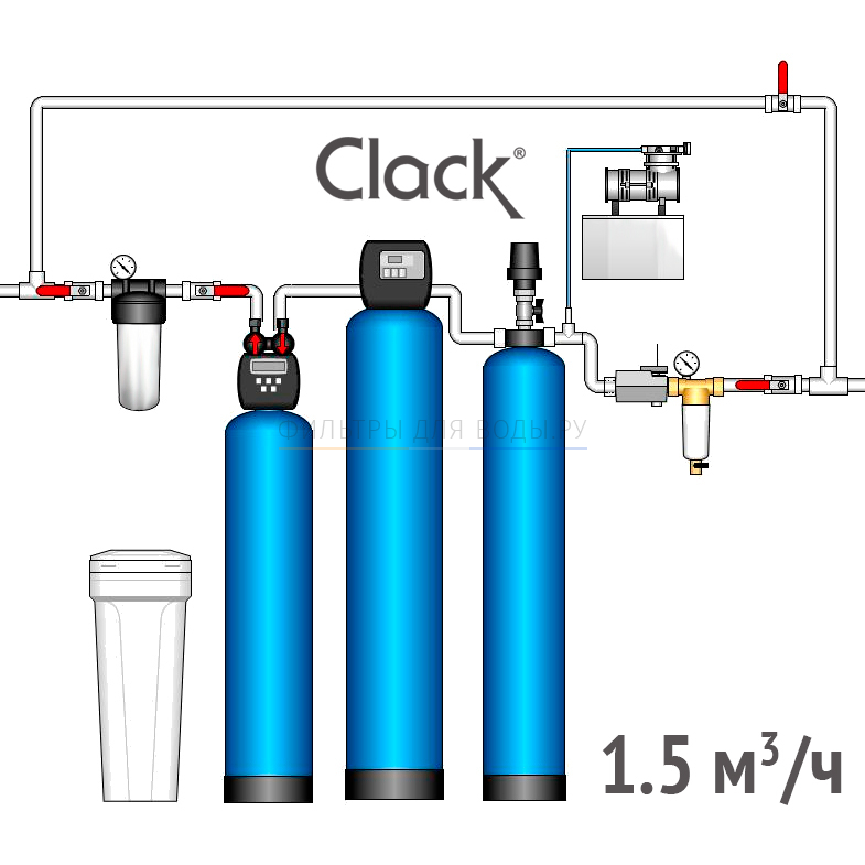 Clack 1,5 Birm Dowex +