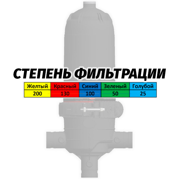 Jimten DFP-2
