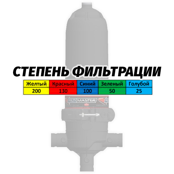 Jimten DFP-2 Long
