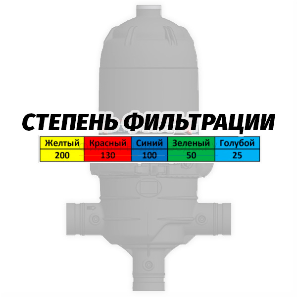 Jimten DFP-2 Standard
