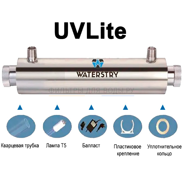 WATERSTRY UVLite 6GPM