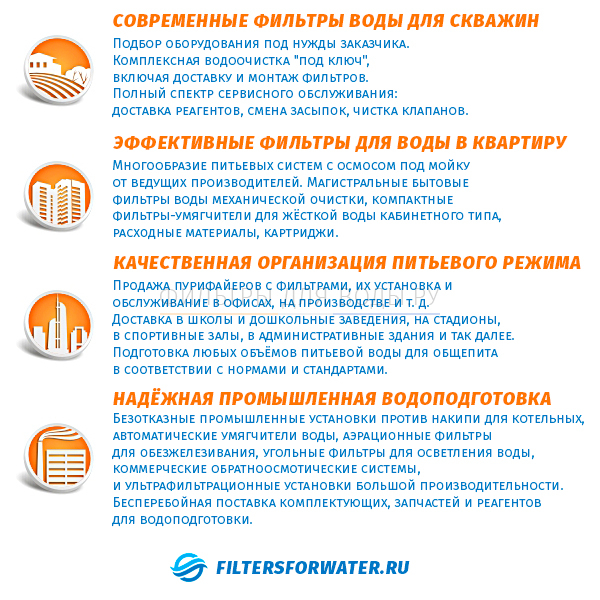 Birm Regular, 28,3 �