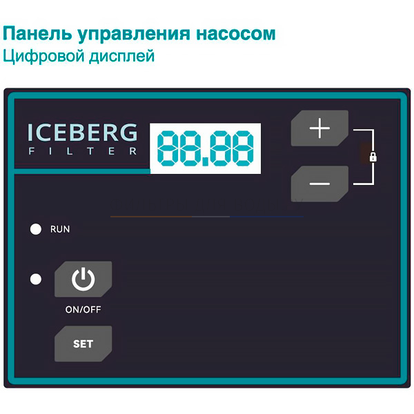 Iceberg Filter CHM3-4ZE-LA
