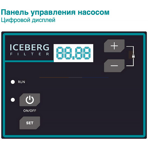 Iceberg Filter CHM4-3DC-LA