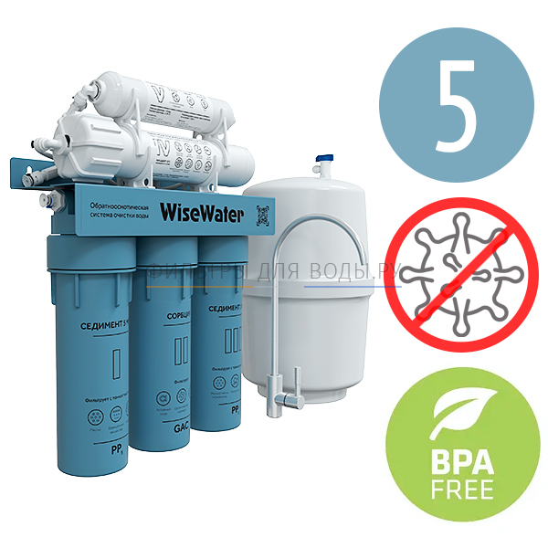 WiseWater Osmos Optimum AQUALAST