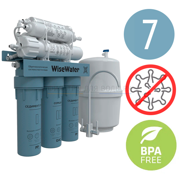 WiseWater Osmos BioEnergy