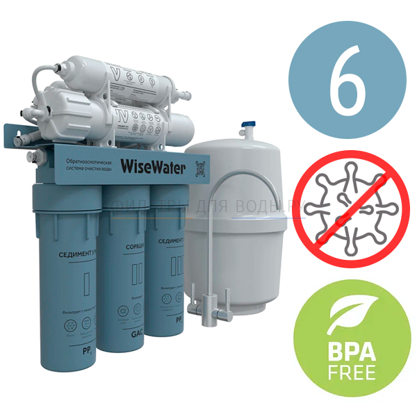 WiseWater Osmos Mineral AQUALAST