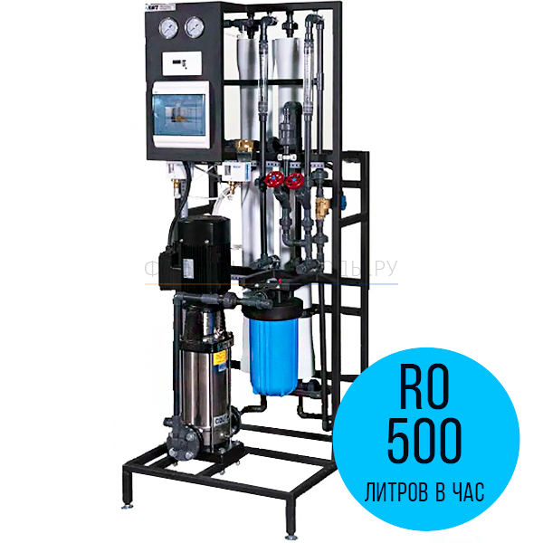 ICEBERG FILTER RO-500