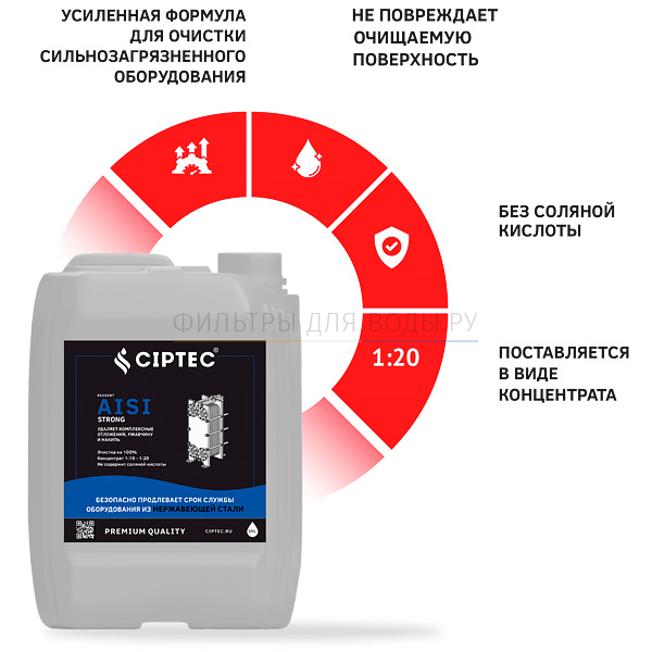 CIPTEC AISI STRONG, 19 