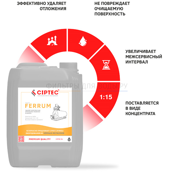 CIPTEC FERRUM