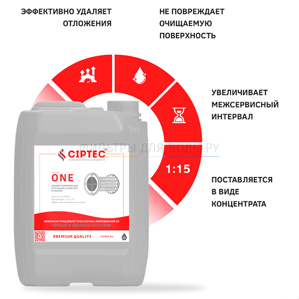 CIPTEC ONE