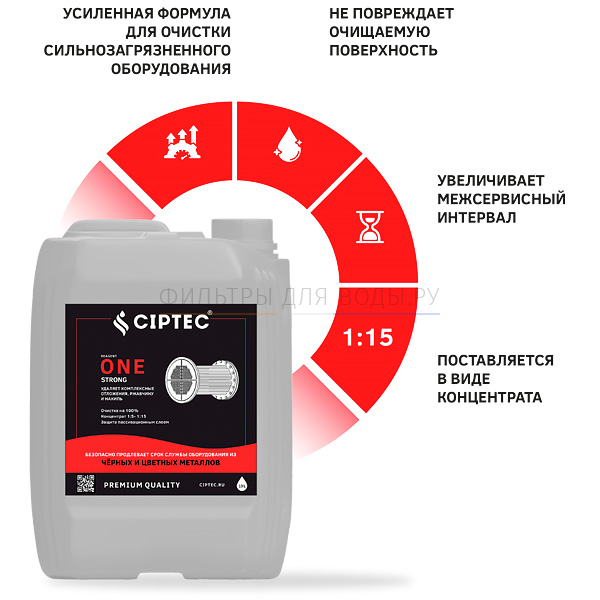 CIPTEC ONE STRONG, 19 