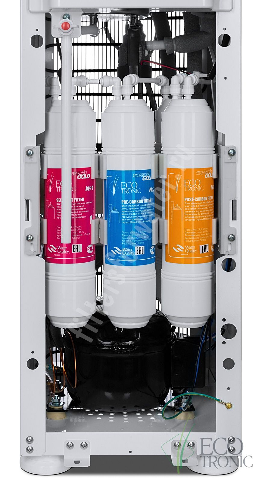 Ecotronic B80-U4L