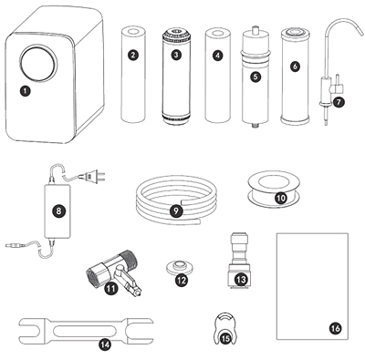  Waterstry RO-400NPS5S